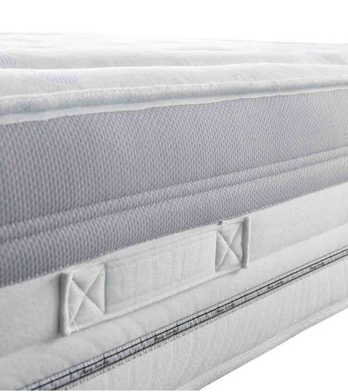 Oferta en colchón muelle ensacado enrollado con viscoelástica