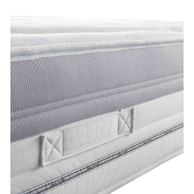 Oferta en colchón muelle ensacado enrollado con viscoelástica