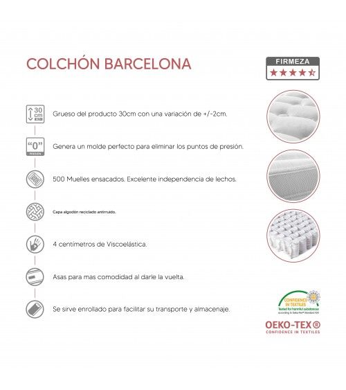 Oferta en colchón muelle ensacado enrollado con viscoelástica