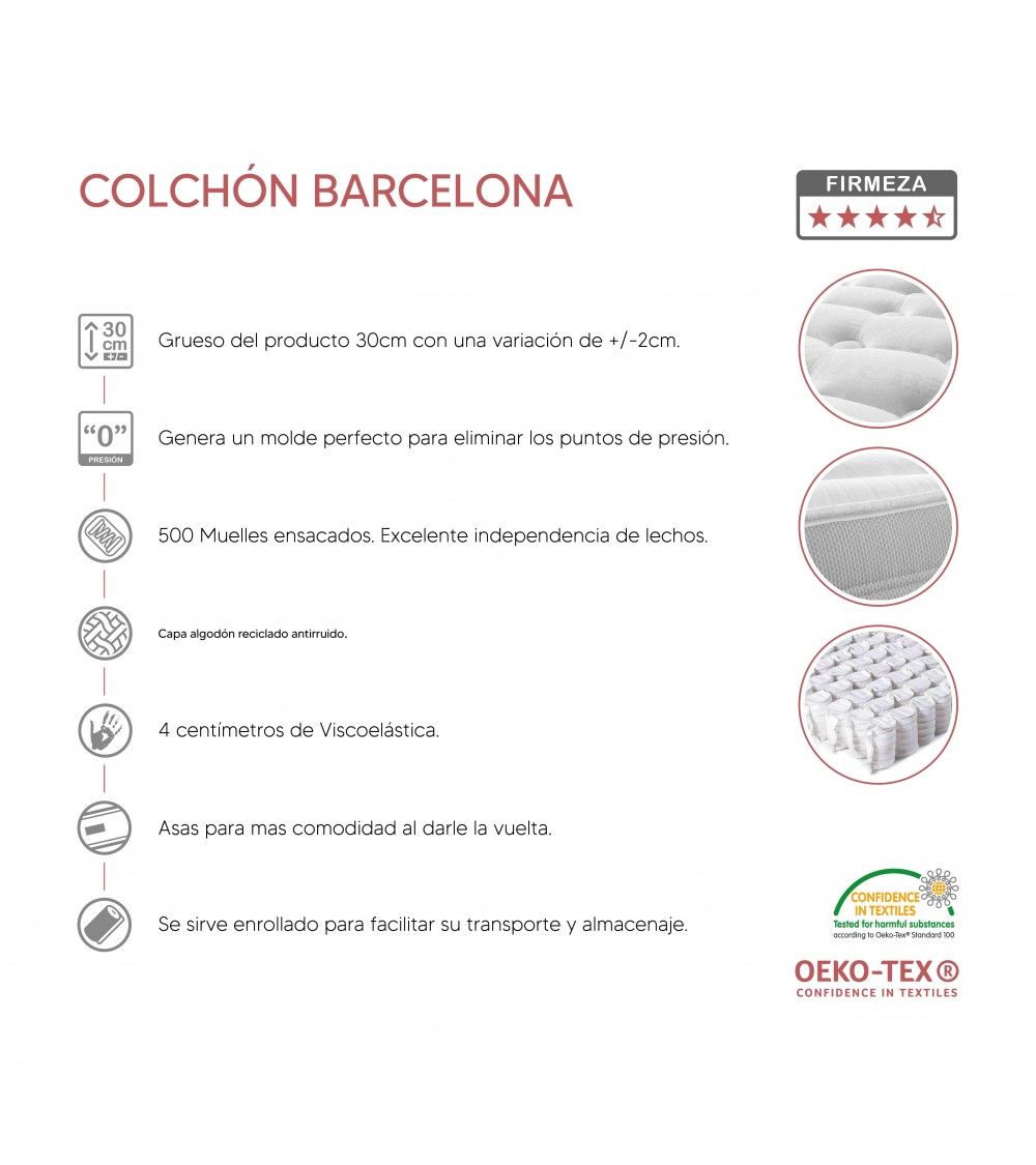 Oferta en colchón muelle ensacado enrollado con viscoelástica