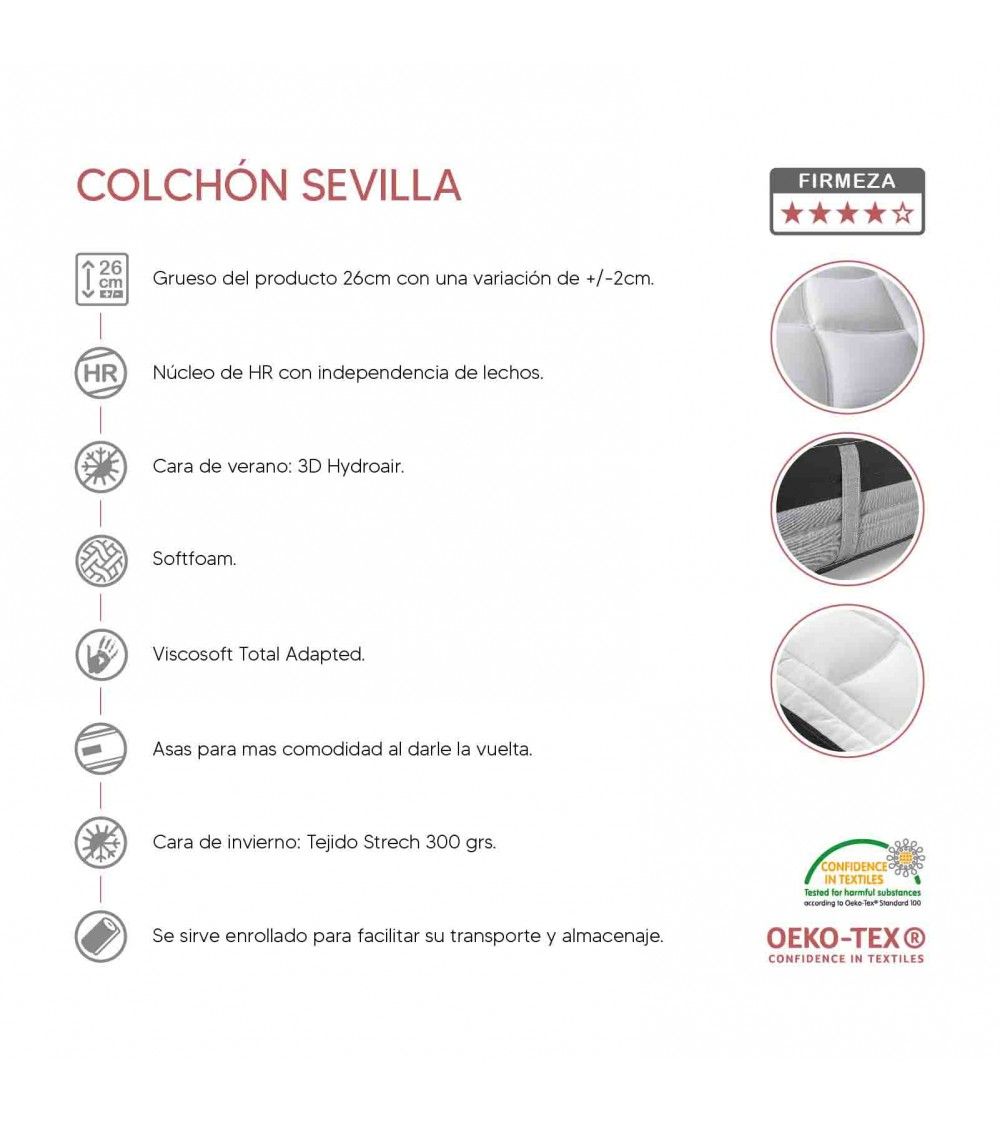 Ofertas en colchón viscoelástica económico Don Tresillo Reus