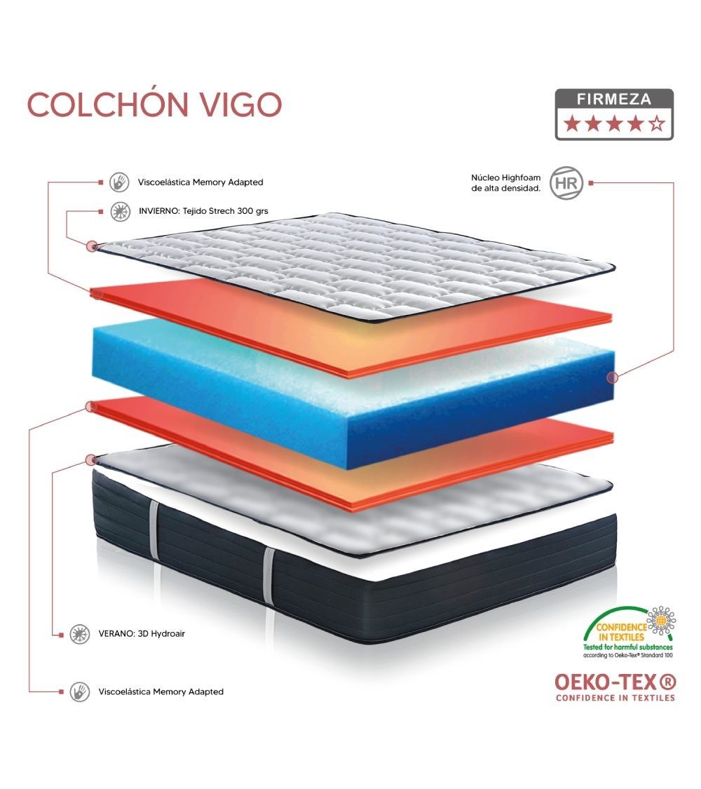 Colchón Vigo viscoelástica económico