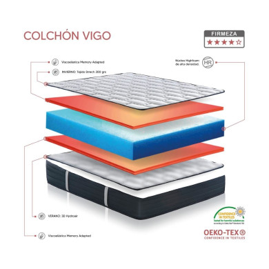 Colchón Vigo viscoelástica económico