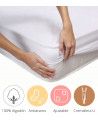 Funda Colchón MISTRAL